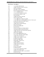 Preview for 102 page of Supermicro SUPERSERVER 6015C-NT User Manual