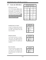 Preview for 44 page of Supermicro SUPERSERVER 6026TT-IBQF User Manual