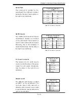 Preview for 47 page of Supermicro SUPERSERVER 6026TT-IBQF User Manual