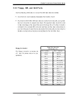 Preview for 55 page of Supermicro SUPERSERVER 8045C-3R User Manual