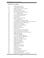 Preview for 100 page of Supermicro SUPERSERVER 8045C-3R User Manual