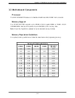 Preview for 19 page of Supermicro SuperServer E301-9D-8CN8TP User Manual