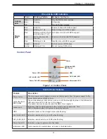 Preview for 11 page of Supermicro SuperServer SSG-620P-E1CR24H User Manual