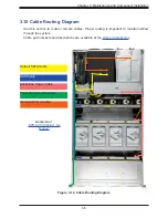 Preview for 68 page of Supermicro SuperServer SSG-620P-E1CR24H User Manual