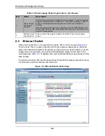 Preview for 18 page of Supermicro Web-based Management Utility User Manual