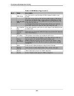 Preview for 22 page of Supermicro Web-based Management Utility User Manual