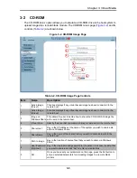 Preview for 25 page of Supermicro Web-based Management Utility User Manual