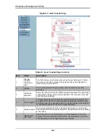 Preview for 38 page of Supermicro Web-based Management Utility User Manual