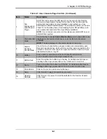 Preview for 39 page of Supermicro Web-based Management Utility User Manual