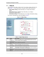 Preview for 42 page of Supermicro Web-based Management Utility User Manual