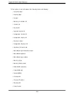 Preview for 104 page of Supermicro X11DAC User Manual