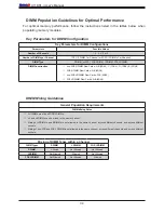 Preview for 34 page of Supermicro X11DPL-i-B User Manual