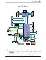 Preview for 17 page of Supermicro X11SPG-TF User Manual