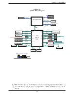 Preview for 17 page of Supermicro X11SSV-M4F User Manual