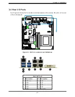 Preview for 27 page of Supermicro X11SSV-M4F User Manual