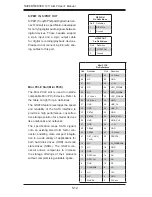 Preview for 48 page of Supero 1017A-MP User Manual