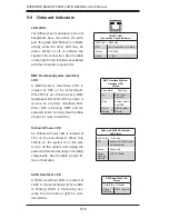 Preview for 60 page of Supero 2027B-DE2R24L User Manual