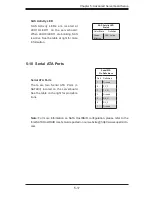 Preview for 61 page of Supero 2027B-DE2R24L User Manual