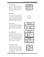 Preview for 51 page of Supero 2027R-E1R24N User Manual