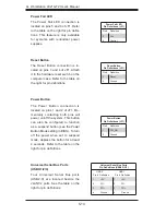 Preview for 46 page of Supero 4021A-T2 User Manual