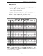 Preview for 33 page of Supero 5037A-I User Manual