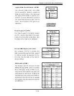 Preview for 41 page of Supero 5037A-I User Manual