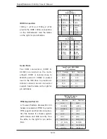 Preview for 42 page of Supero 5037A-T User Manual