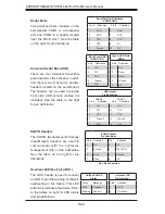 Preview for 50 page of Supero 6047R User Manual