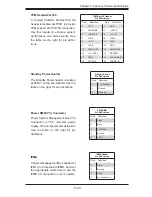 Preview for 53 page of Supero 7047A-73 User Manual