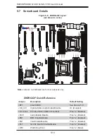 Preview for 62 page of Supero 7047GR-TPRF User Manual