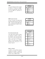 Preview for 70 page of Supero 7047GR-TPRF User Manual