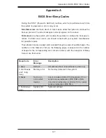 Preview for 127 page of Supero 7047GR-TPRF User Manual