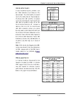 Preview for 77 page of Supero 8047R-7JRFT User Manual