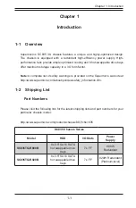 Preview for 9 page of Supero 835TQC-R1K03B User Manual