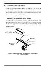 Preview for 58 page of Supero 835TQC-R1K03B User Manual