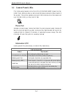 Preview for 28 page of Supero A+ SERVER 4042G-6RF User Manual