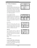 Preview for 74 page of Supero A+ SERVER 4042G-6RF User Manual