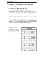 Preview for 58 page of Supero AS-2021M-32R User Manual