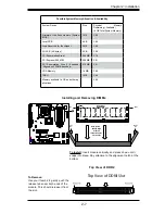 Preview for 25 page of Supero C2SBM-Q User Manual