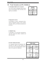 Preview for 60 page of Supero SC113 Series User Manual