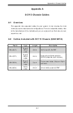 Preview for 67 page of Supero SC113TQ-563CB User Manual