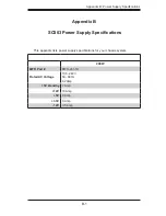 Preview for 41 page of Supero SC503-200B User Manual