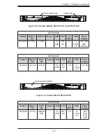 Preview for 23 page of Supero SC512-260B User Manual