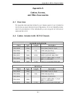 Preview for 59 page of Supero SC512-260B User Manual