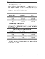 Preview for 62 page of Supero SC512-260B User Manual