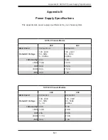 Preview for 67 page of Supero SC512-260B User Manual