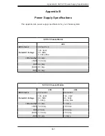 Preview for 63 page of Supero SC512C-260 Series User Manual