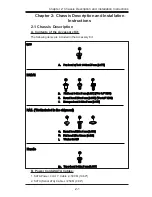 Preview for 9 page of Supero SC512C Series User Manual