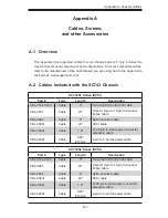 Preview for 47 page of Supero SC743i-465 User Manual