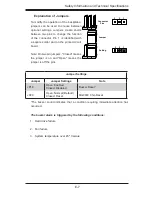 Preview for 81 page of Supero SC743i-465 User Manual